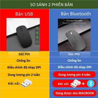 Chuột Bluetooth Pin Sạc Siêu Tiết Kiệm, Siêu Êm, Siêu Bền  - Chuột Không Dây Cao Cấp Không Cần Thay Pin M185 Chính Hãng