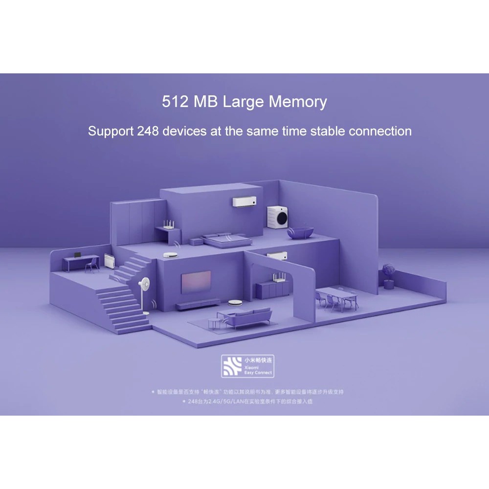 Redmi AX6 - Router Wifi Xiaomi Hỗ trợ wifi 6 - Mesh - 248 thiết bị - 2976Mbps | BigBuy360 - bigbuy360.vn