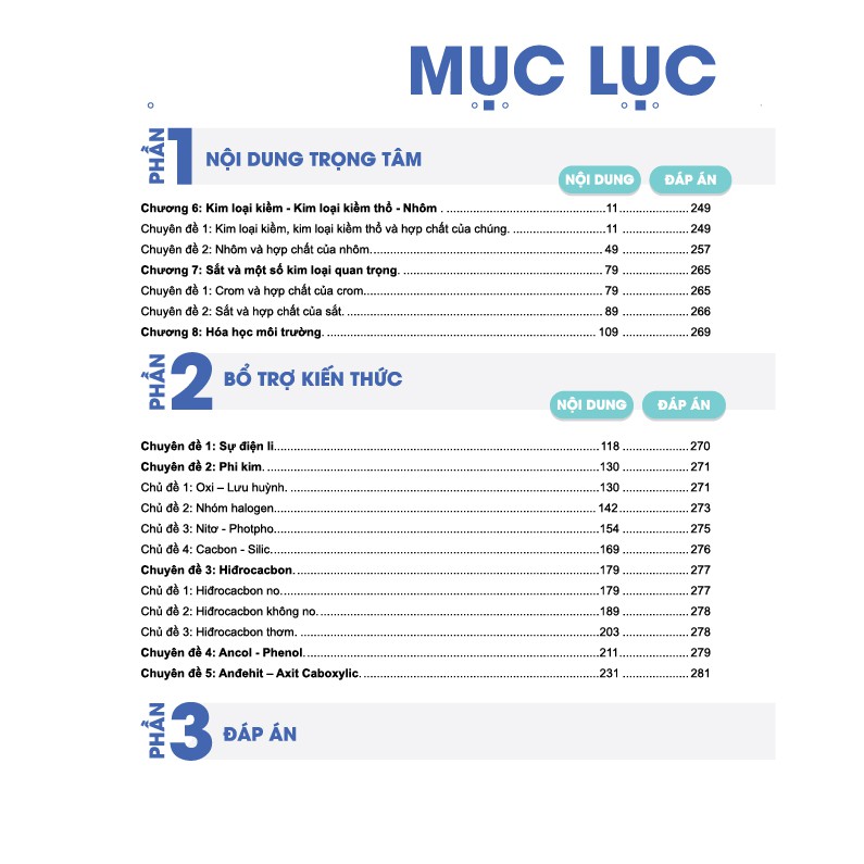 Sách - Đột phá 8+ môn Hóa học tập 2 (Phiên bản mới) - Ôn thi đại học và THPT quốc gia - Chính hãng CCbook