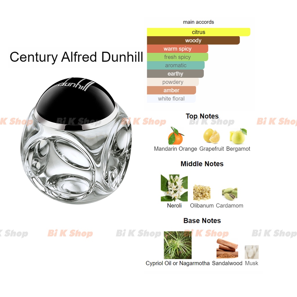 Bi K Shop - Nước hoa Dunhill London Century