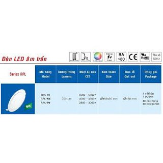 ĐÈN ÂM TRẦN PANEL MPE - 9W (RPL-9T)
