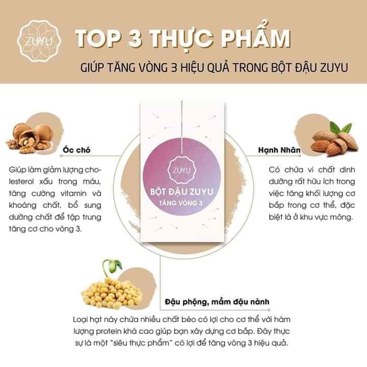 Bột Đậu Tăng Vòng 3 ZuYu