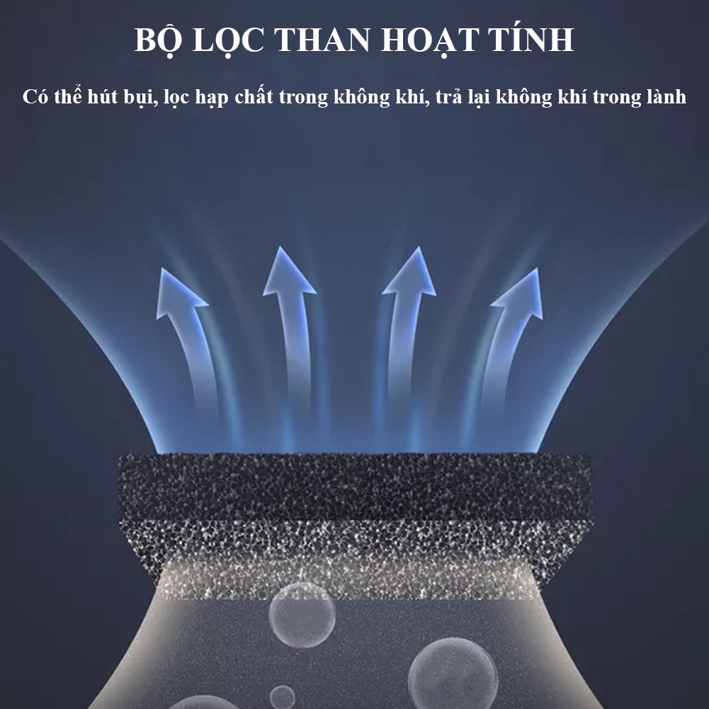Máy lọc không khí mini HEPA A1 có cổng sạc USB tiện lợi - Máy lọc không khí ô tô lọc ô nhiễm không khí, bụi mịn