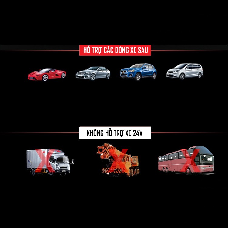 Bộ Chuyển Đổi Nguồn Điện DC 12V Sang AC 110V/220V 150W Cho Xe Ô Tô Cao Cấp