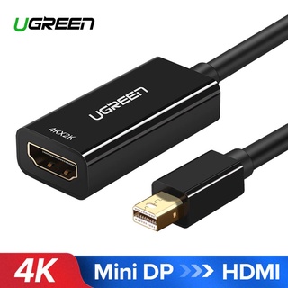 Cáp chuyển Mini Displayport sang HDMI Full HD ((Thunderbolt To HDMI) Ugreen 10461 - hàng chuẩn chính hãng