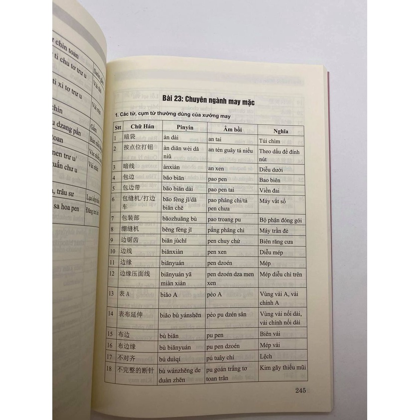 Sách-Combo:Tiếng trung chuyên ngành thực tế ứng dụng+Tự học tiếng Trung văn phòng công xưởng+DVD tài liệu