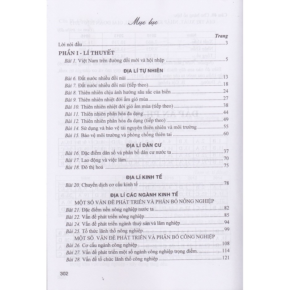 Sách - Trắc nghiệm Địa lí 12 - Lý thuyết và thực hành