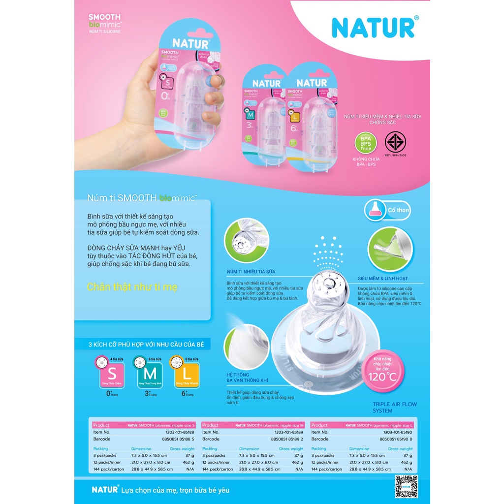 Núm Vú Silicon Natur Biomimic Size S / M / L cổ hẹp