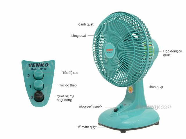 Quạt Bàn B2 Mini Senko B102 ( cánh 2 tấc) .