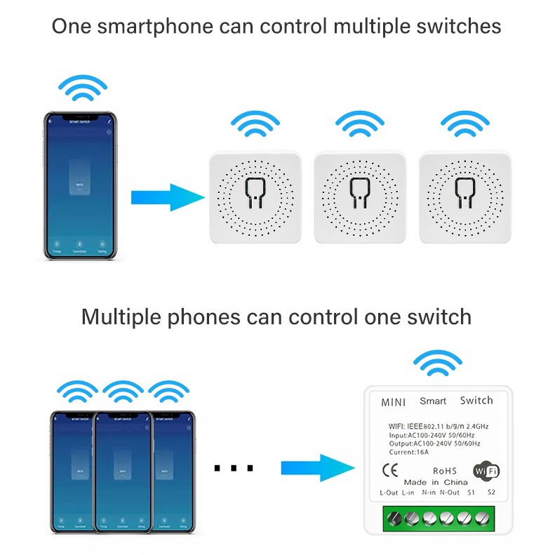3PCS Công tắc thông minh mini 16A 10A WIFI Bluetooth tương thích Tuya Alexa Google Home