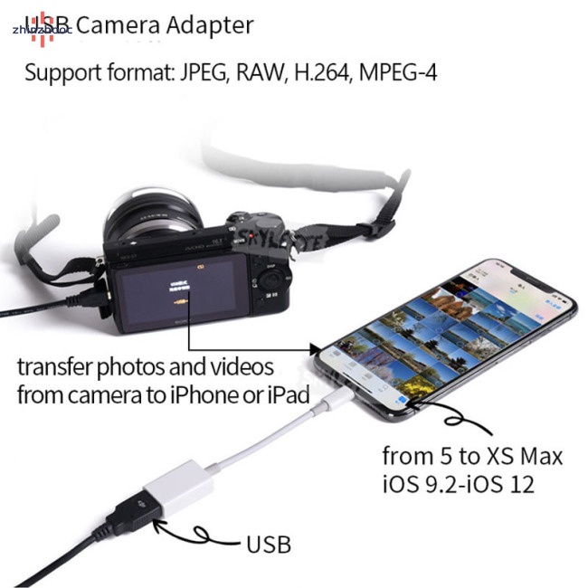Cáp Chuyển Đổi Đầu USB Sang Đầu Âm Cho iPhone 5 5s 6 6s Plus 7