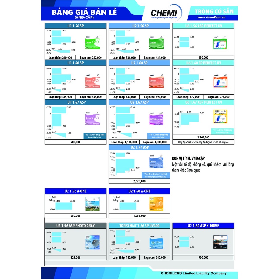 Tròng kính Chemi U6 1.60 Phản Quang, UV, Siêu trơn, chống ánh sáng xanh
