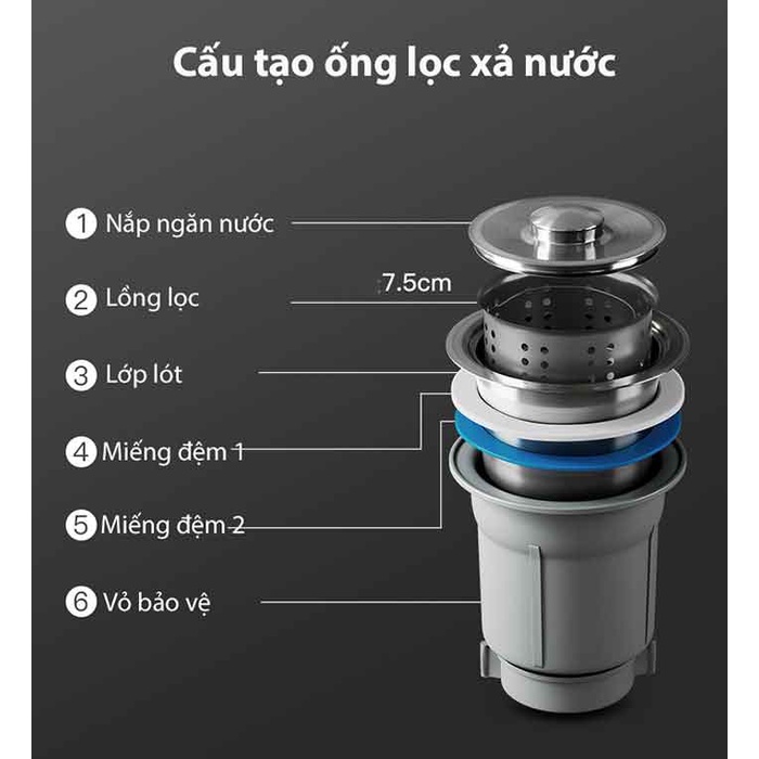 Chậu rửa chén bát hai hố có bàn Schmidt phủ nano đen, bồn rửa bát nhập khẩu nguyên chiếc-Hàng chính hãng