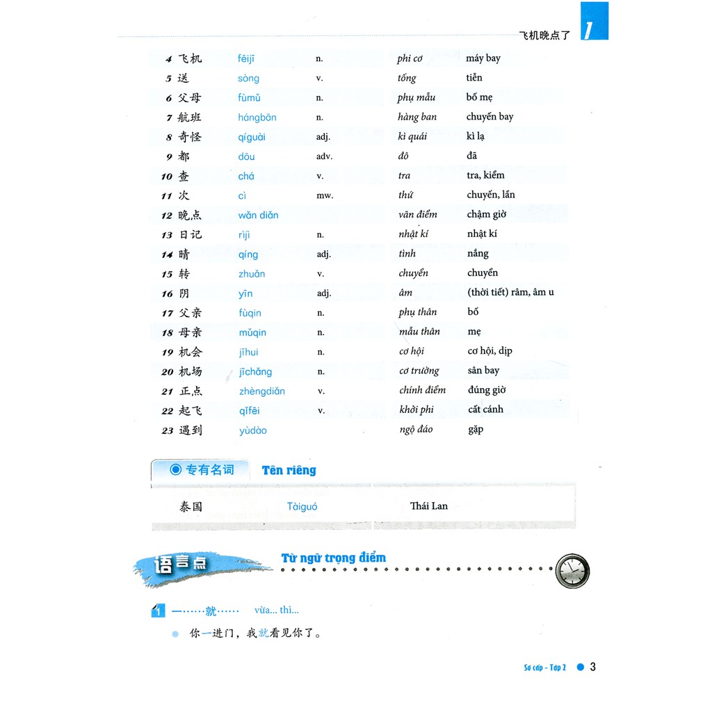 [Mã LIFE2410K giảm 10K đơn 20K] Sách - Giáo Trình Hán Ngữ Boya Sơ Cấp 2 | BigBuy360 - bigbuy360.vn