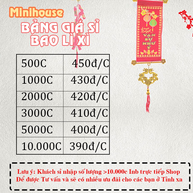 [ Deal 1K ] bao lì xì tết 2021 (Giao ngẫu nhiên - Không giới hạn số lượng đặt hàng) giá sỉ siêu rẻ nhiều mẫu độc siêu