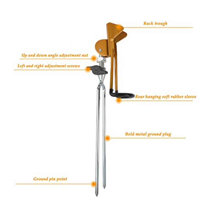 Set 2 Giá Đỡ Cần Câu Cá 360 Độ Tùy Chỉnh Tiện Dụng Cho Thuyền Kayak