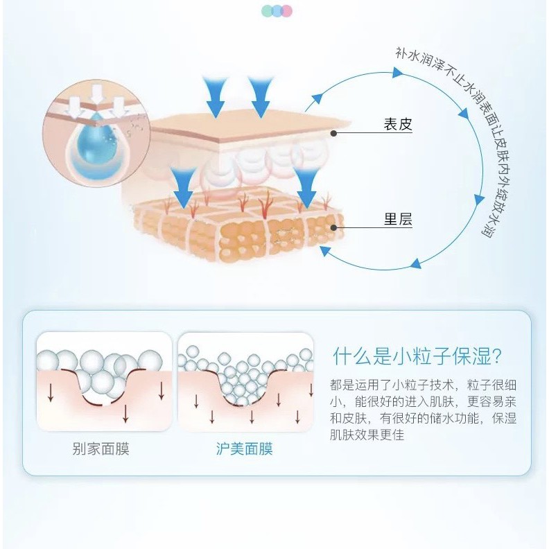 Mặt nạ ngủ chiết xuất cây hạt dẻ, giảm mụn đầu đen và cải thiện thô ráp cho da mặt hiệu quả
