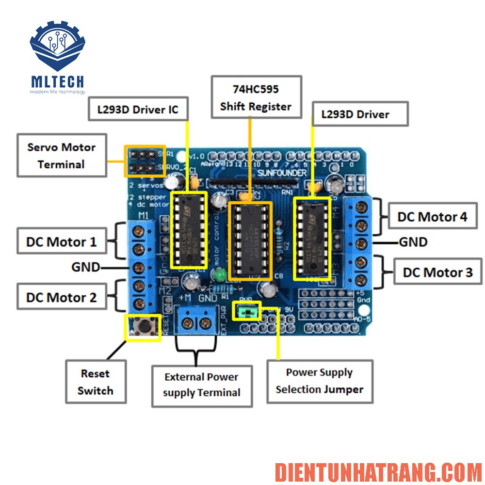 Mạch điều khiển động cơ L293D