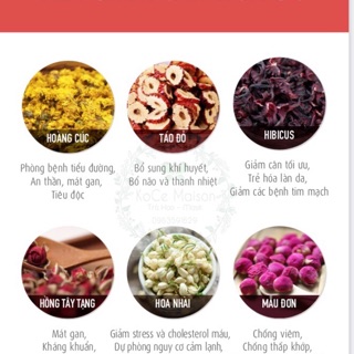 TRÀ HOA ĐỎ GIẢM CÂN HỘP 28