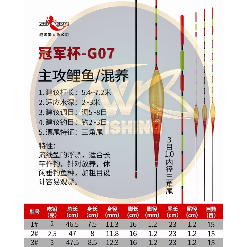 Phao Mỹ Nhân Ngư