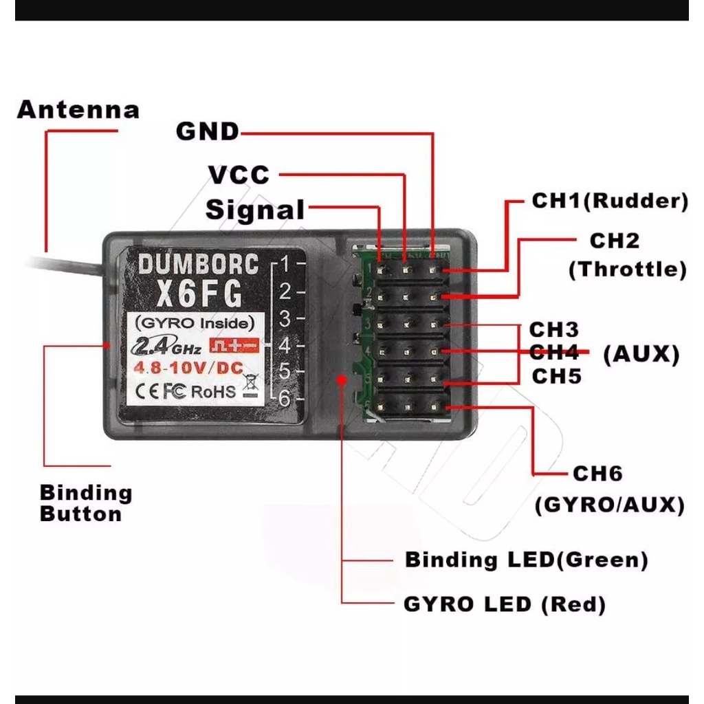 Cục nhận sóng dumborc x6f x6fg cho tay điều khiển Dumbo x4 x6