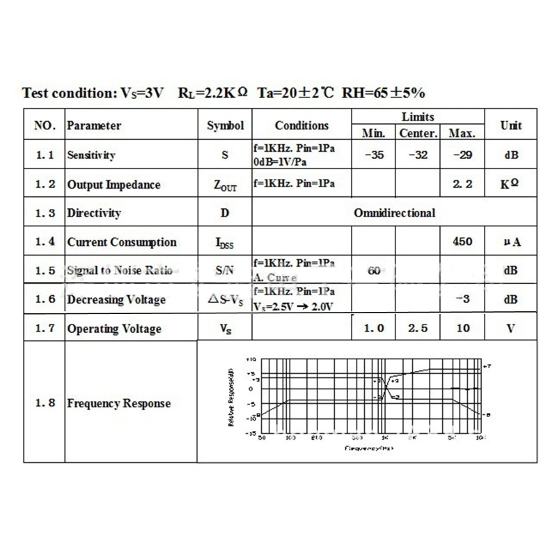 Bộ Micro Truyền Tín Hiệu Âm Thanh Trong Suốt 6050