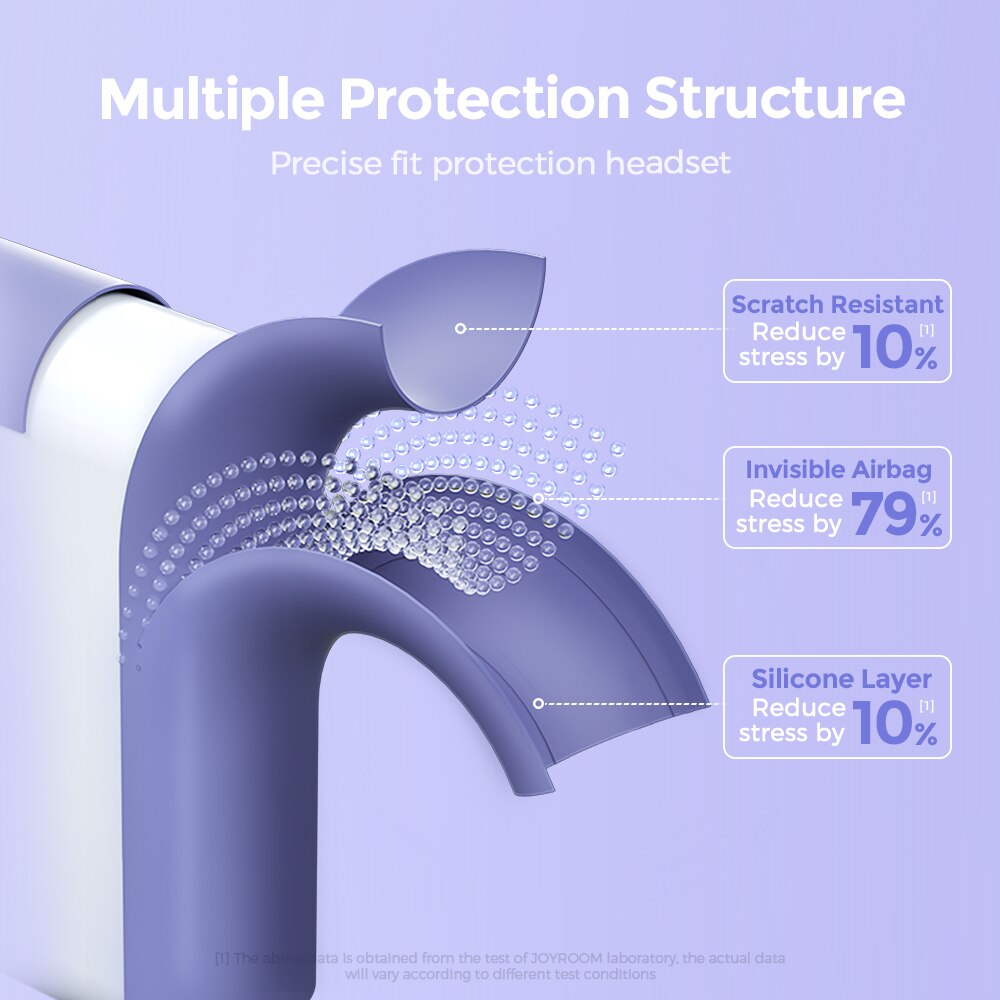 Vỏ bảo vệ hộp sạc tai nghe không dây bluetooth mềm cho Apple Airpods 1/2