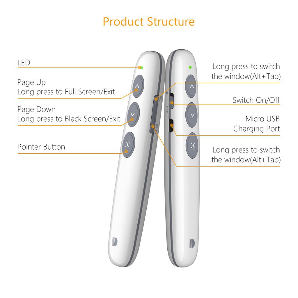 Doosl Wireless Presenter 2.4G Powerpoint Presentation Remote Control PPT Pointer