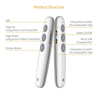 Điều Khiển Trinh Chiếu Powerpoint Doosl Wireless Presenter 2.4G PPT Pointer