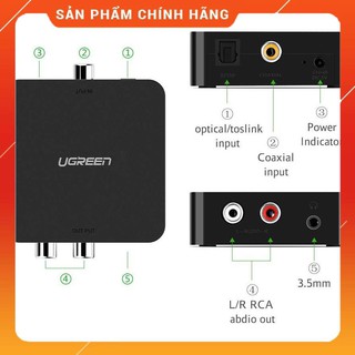 Bộ chuyển đổi âm thanh UGREEN 30908