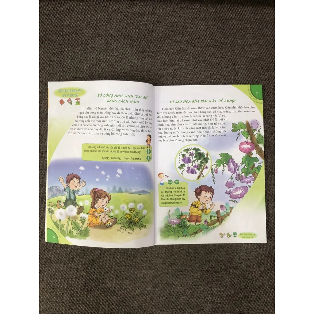 Sách: Hộp 10 Vạn Câu Hỏi Vì Sao Tập 1 (5 Cuốn) - Khám Phá Thế Giới Xung Quanh ( MINH LONG )