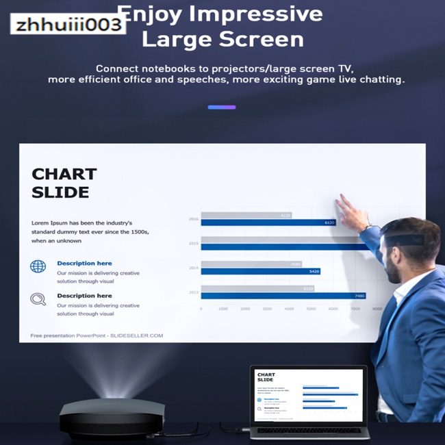 Cáp Chuyển Đổi Hdmi-compatible Male Sang Vga Female Bằng Sợi Nylon Mạ Vàng