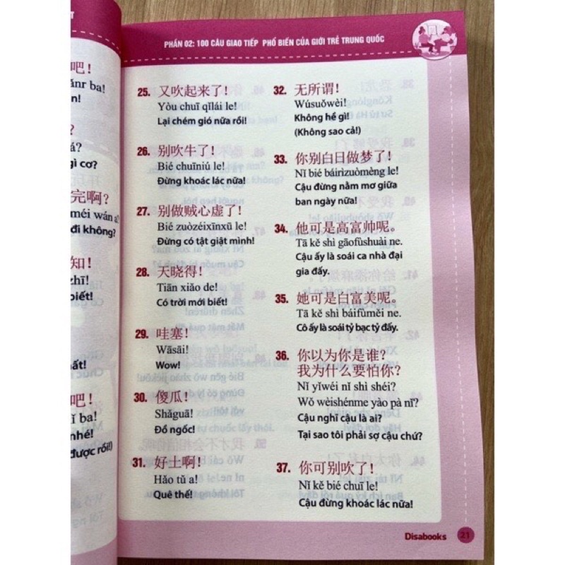 Sách-1500 câu chém gió tiếng trung thông dụng nhất kèm file nghe