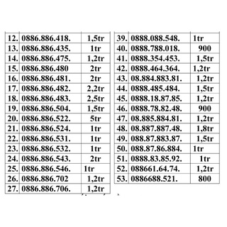 Sim số 08888