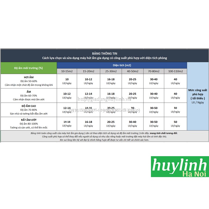 Máy hút ẩm dân dụng Fujie HM-914EC - 14 lít/ngày