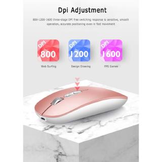 Chuột Quang Không Dây M103 2.4g