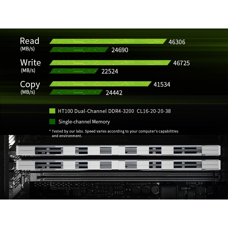 Bộ nhớ RAM tản nhiệt Acer HT100 DDR4 U-DIMM - Chính hãng bảo hành 5 năm
