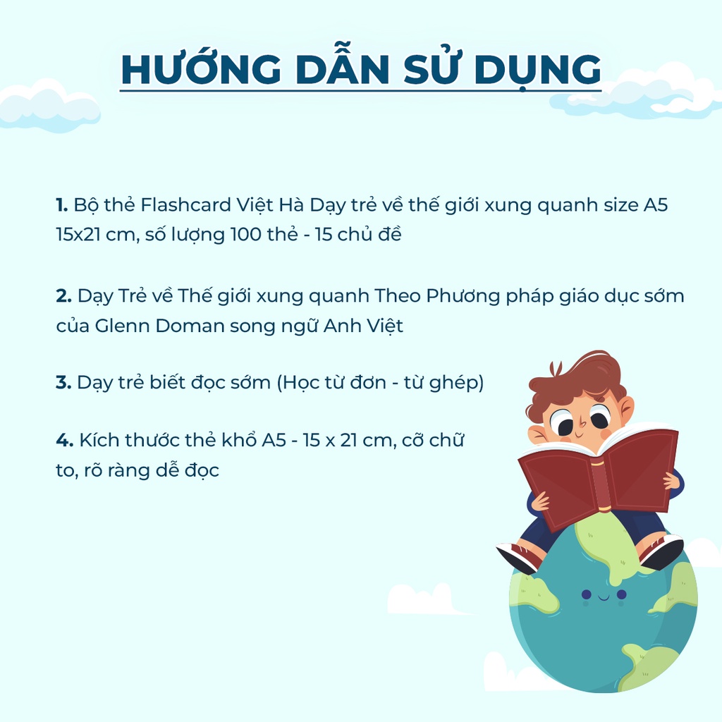 Flashcard thẻ thông minh Thế giới xung quanh phương pháp Glenn Doman khổ A5