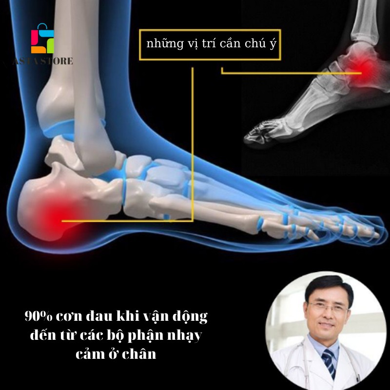 Đế tản trọng lực COMFORT HEEL 02 ,giảm đau tăng chiều cao 1.2 cm