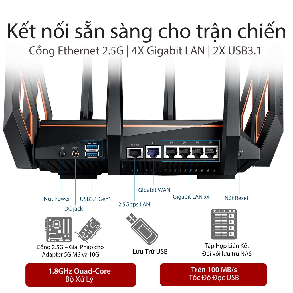 Thiết Bị Phát Wifi ASUS GTAX11000(Chuyên Cho Gaming, 4K Streaming) Hàng Chính Hãng