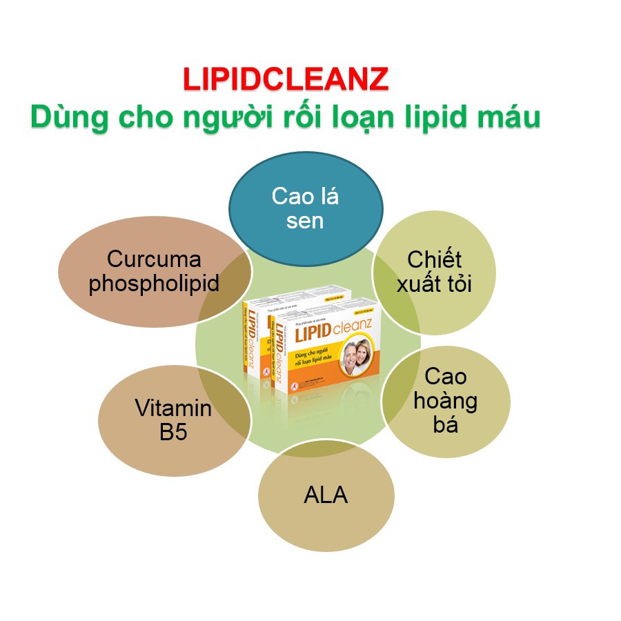 Lipid Cleanz - Giảm cholesterol trong máu, điều hòa mỡ máu, giảm sơ vữa động mạch (Hộp 30 viên)