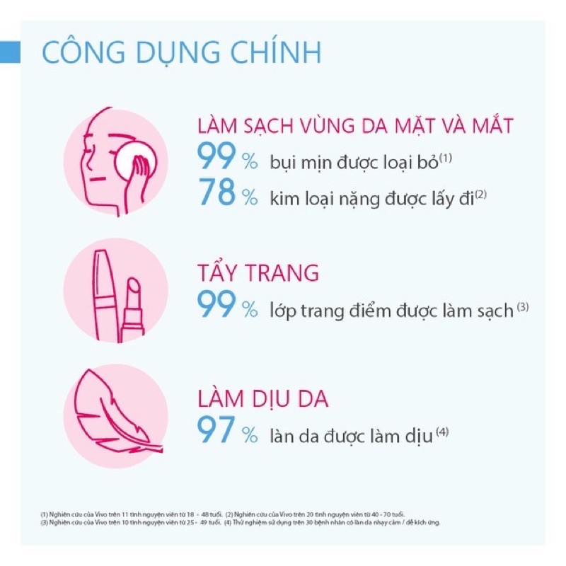 Nước Tẩy Trang  Bioderma