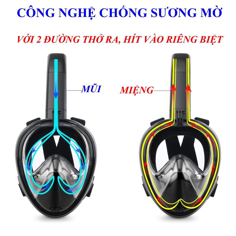 Mặt nạ lặn biển Full Face view 180 độ, gắn được camera (size S/M dành cho trẻ em)