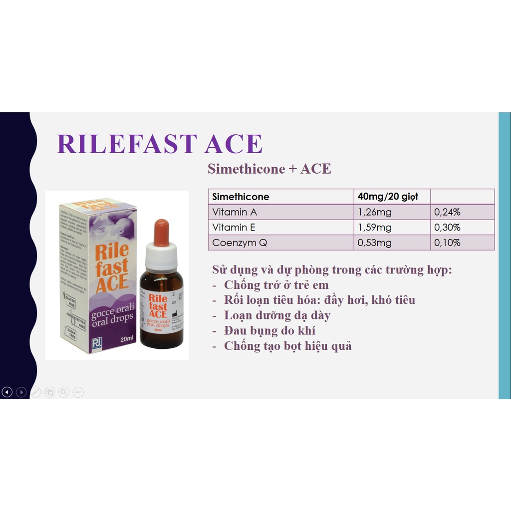 MEN TIÊU HÓA RILEFAST ACE - NHẬP KHẨU ITALY