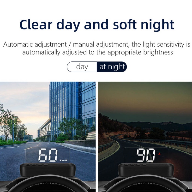 Màn Hình Chiếu HD- Hiển Thị Cho Xe Hơi