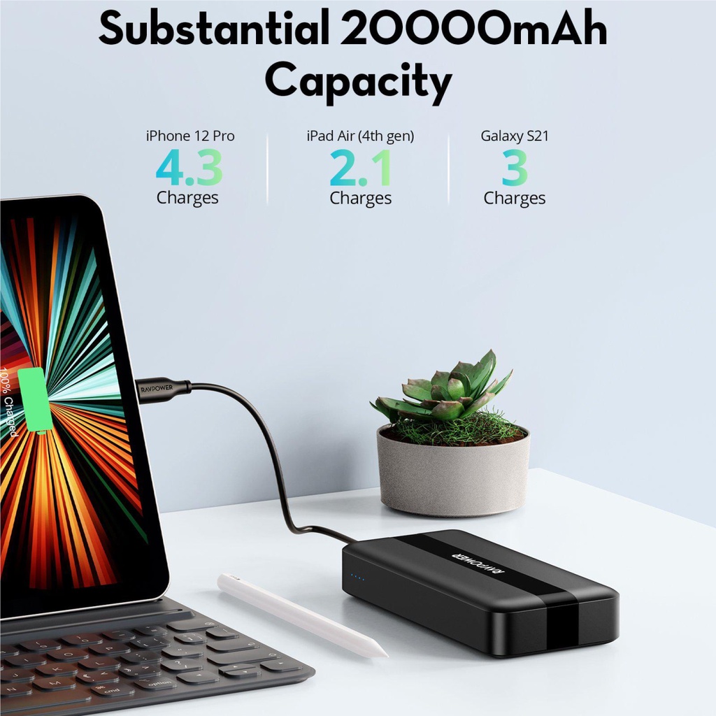 Pin Sạc Dự Phòng 20000mAh RAVPower RP-PB235 1 Cổng Type C PD 3.0 20W, 2 Cổng USB QC 3.0 18W Kèm Cáp Type C to C 60W