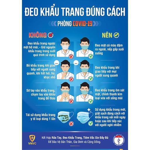 Khẩu Trang 5D Nam Anh, Khẩu Trang Trẻ Em, Hộp 10 Cái