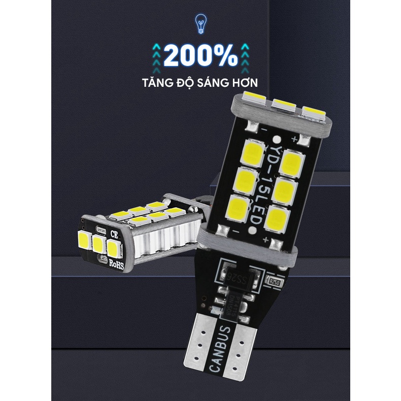 Đèn LED lùi xe hơi, đỗ xe, báo rẽ xi nhan chân T15 chip 2835 Canbus T152835-15