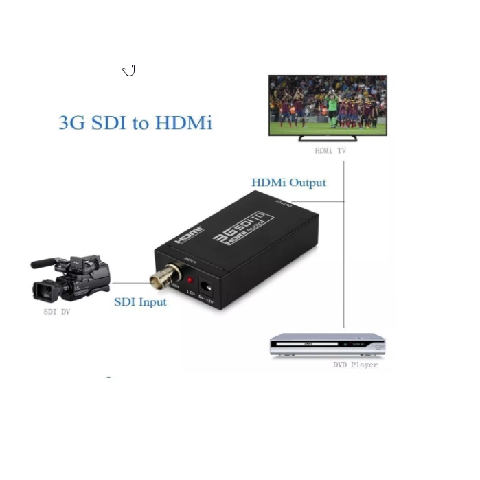 Bộ chuyển đổi SDI to HDMI hỗ trợ Full HD 1080p