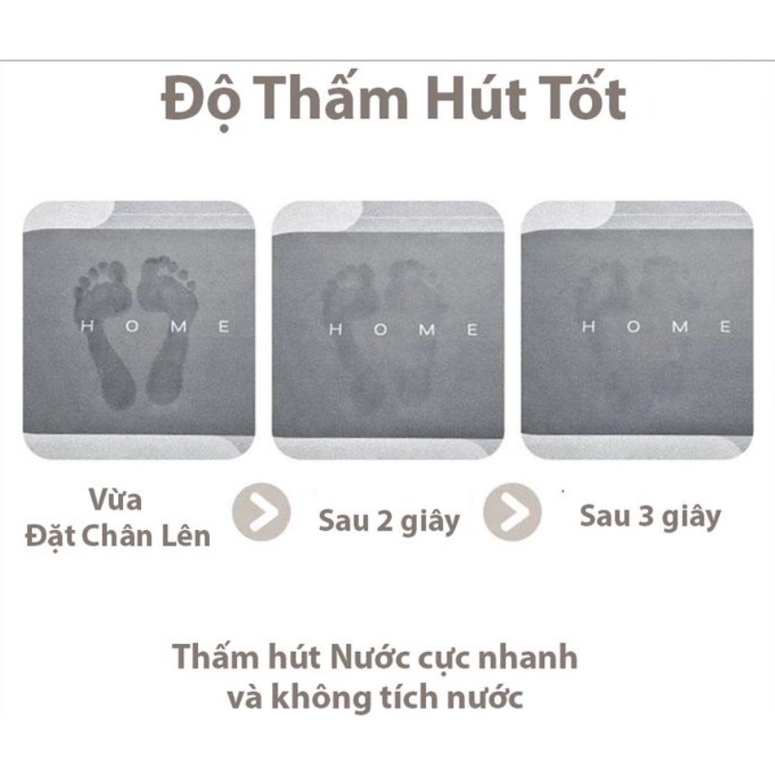 Thảm lau chân nhà bếp nhà tắm silicon thấm nước chống trượt - thảm chùi chân thấm nước chống trượt siêu thấm hút TUTJNO